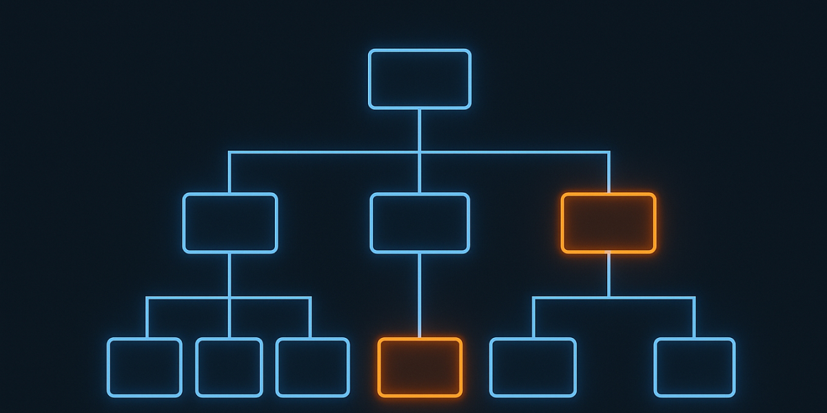 Grafische Darstellung eines Organigramms mit hervorgehobenen Bereichen in Orange