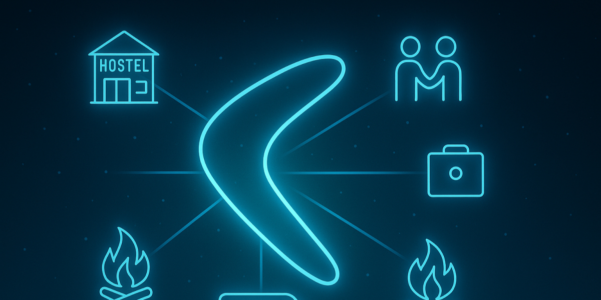 Leuchtende Icons zu Hostel, Arbeit, Reisen und Lagerfeuer rund um ein Boomerang-Symbol.